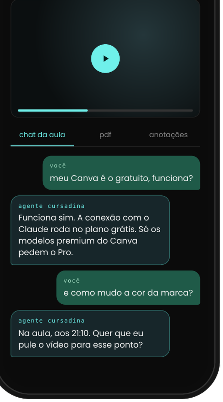 A tela de uma aula na área de membros, com o vídeo, o PDF e o agente que responde sobre a aula